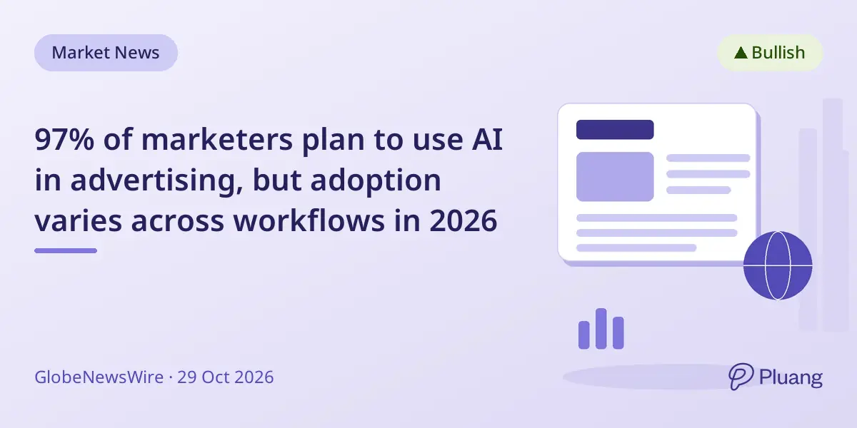 97% of marketers plan to use AI in advertising, but adoption varies across workflows in 2026