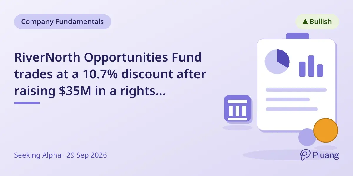 RiverNorth Opportunities Fund trades at a 10.7% discount after raising $35M in a rights offering.