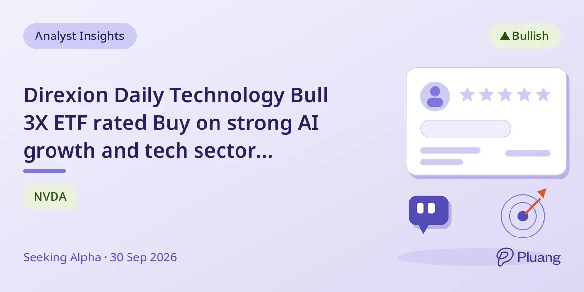 Direxion Daily Technology Bull 3X ETF rated Buy on strong AI growth and tech sector resilience.