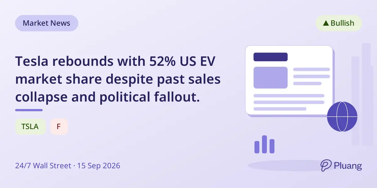 Tesla rebounds with 52% US EV market share despite past sales collapse and political fallout.