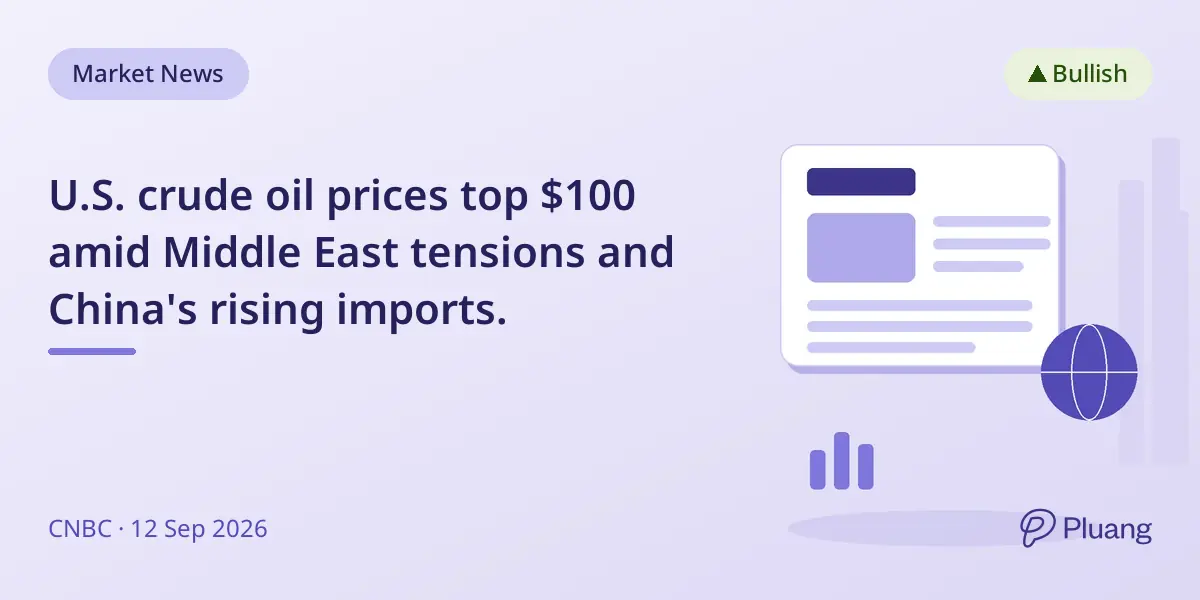 U.S. crude oil prices top $100 amid Middle East tensions and China's rising imports.