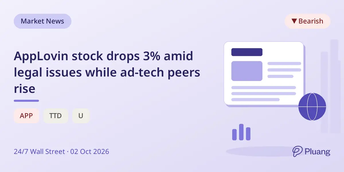 AppLovin stock drops 3% amid legal issues while ad-tech peers rise