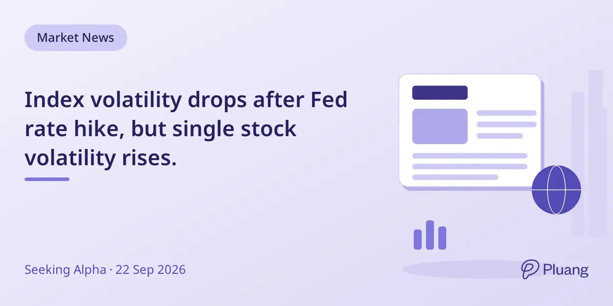 Index volatility drops after Fed rate hike, but single stock volatility rises.