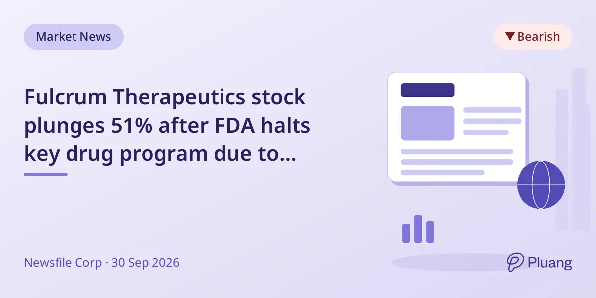 Fulcrum Therapeutics stock plunges 51% after FDA halts key drug program due to cancer risk concerns.
