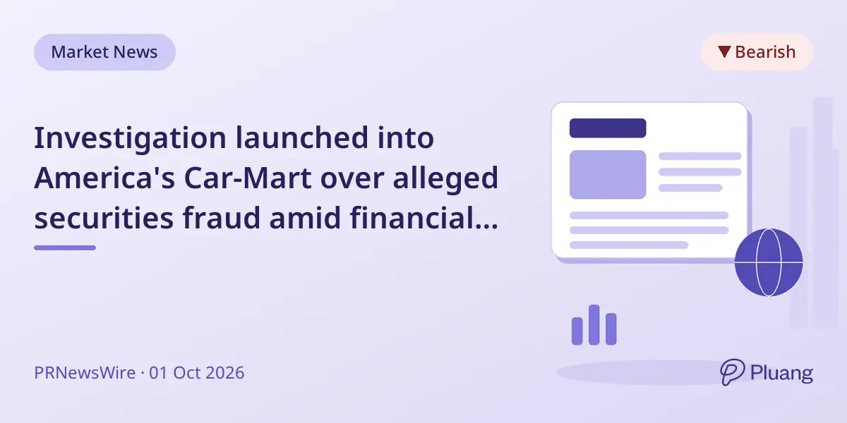 Investigation launched into America's Car-Mart over alleged securities fraud amid financial disclosures and stock drops.