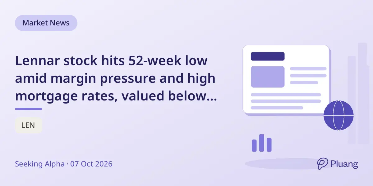 Lennar stock hits 52-week low amid margin pressure and high mortgage rates, valued below peers with fair value at $90-$100.