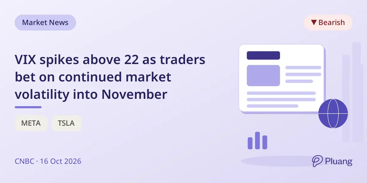 VIX spikes above 22 as traders bet on continued market volatility into November