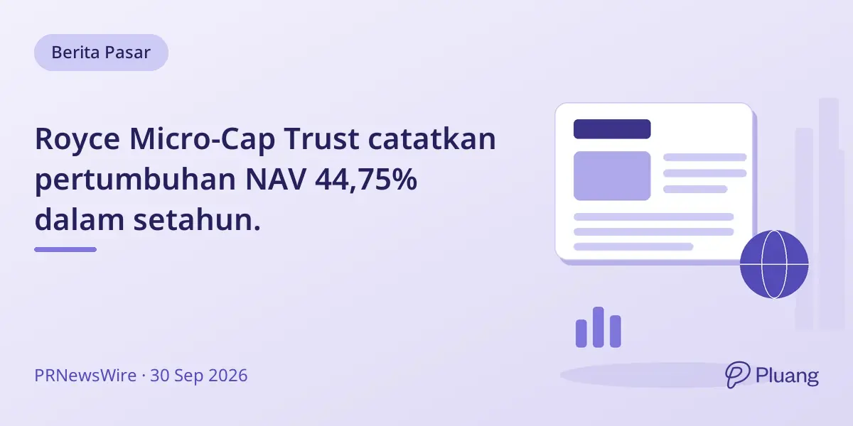Royce Micro-Cap Trust catatkan pertumbuhan NAV 44,75% dalam setahun.
