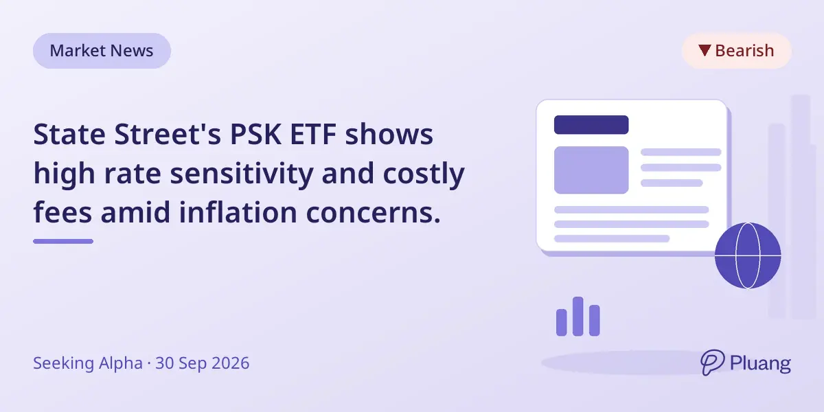 State Street's PSK ETF shows high rate sensitivity and costly fees amid inflation concerns.