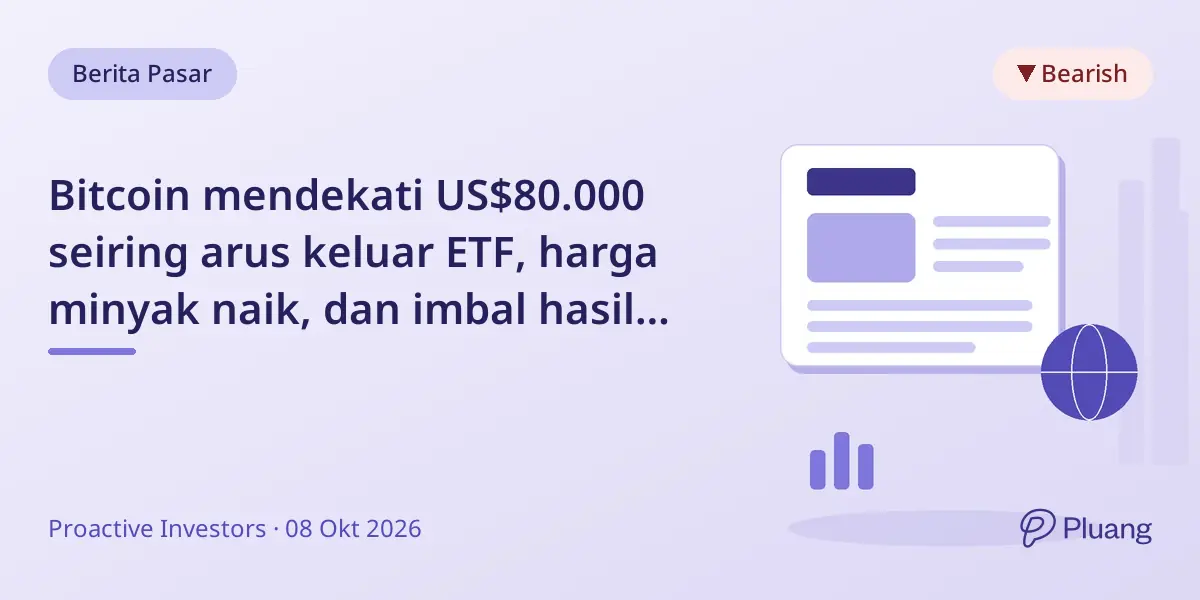 Bitcoin mendekati US$80.000 seiring arus keluar ETF, harga minyak naik, dan imbal hasil obligasi tinggi tekan pasar kripto.