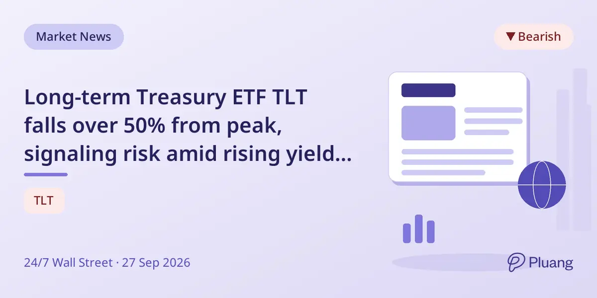 Long-term Treasury ETF TLT falls over 50% from peak, signaling risk amid rising yields and Fed tightening.