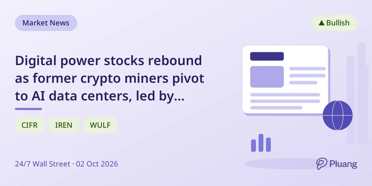 Digital power stocks rebound as former crypto miners pivot to AI data centers, led by TeraWulf's 7% gain.