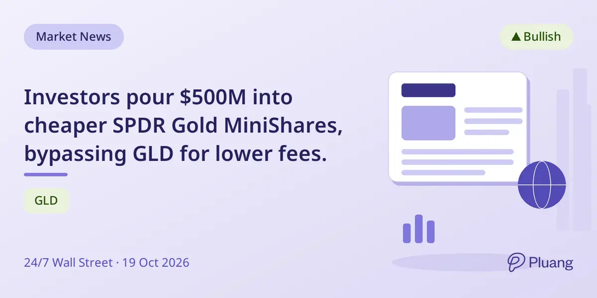 Investors pour $500M into cheaper SPDR Gold MiniShares, bypassing GLD for lower fees.