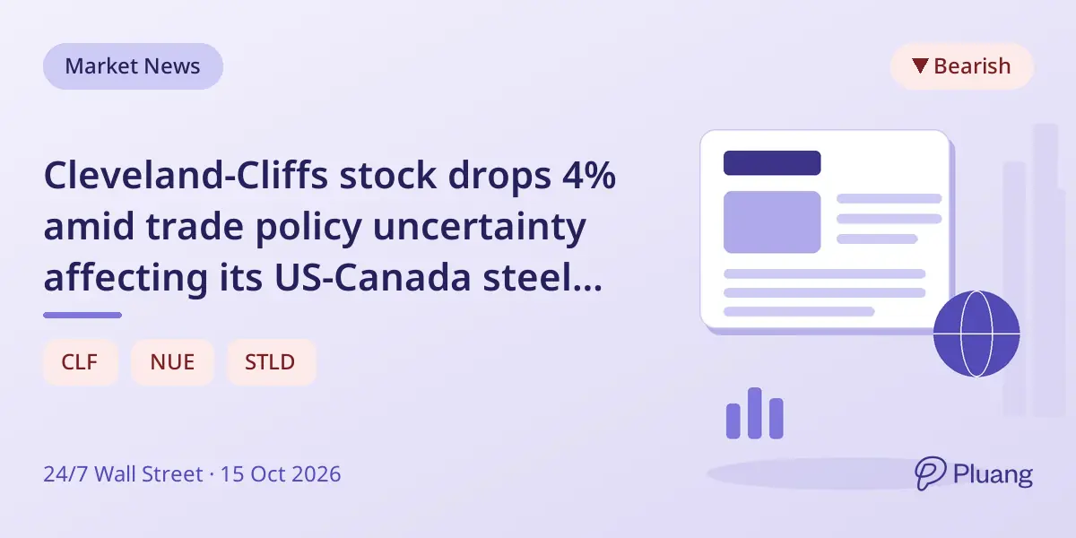 Cleveland-Cliffs stock drops 4% amid trade policy uncertainty affecting its US-Canada steel operations.