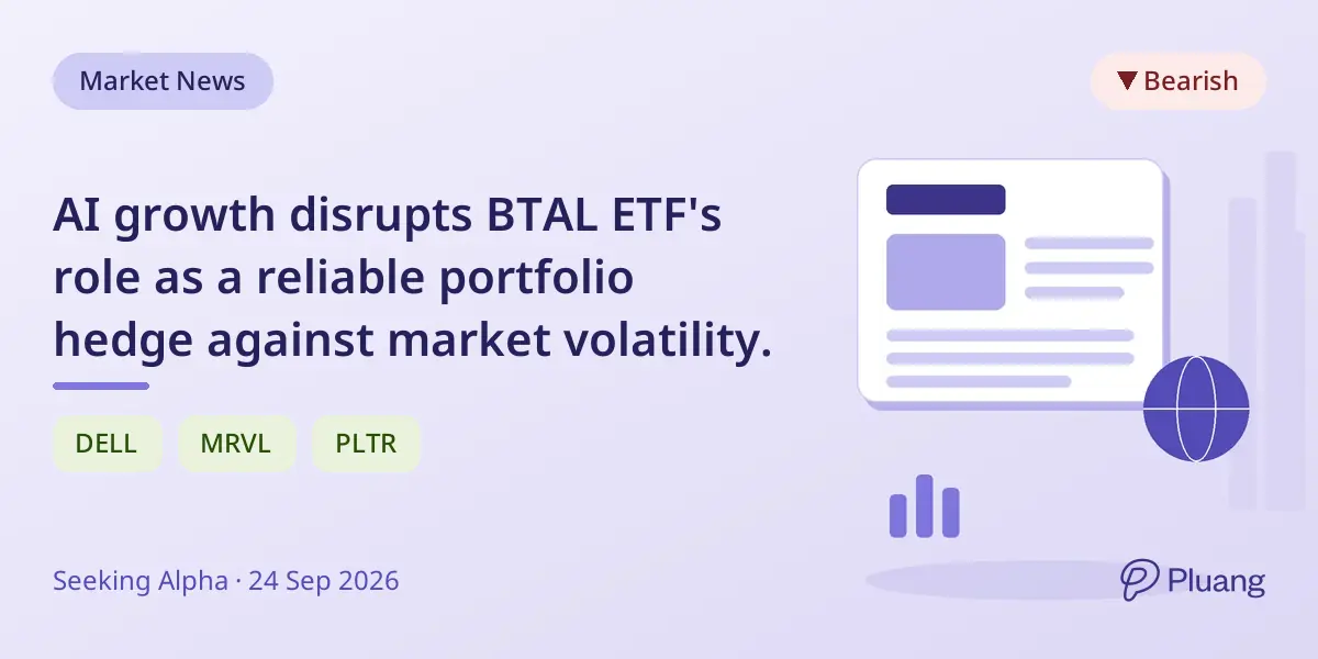 AI growth disrupts BTAL ETF's role as a reliable portfolio hedge against market volatility.