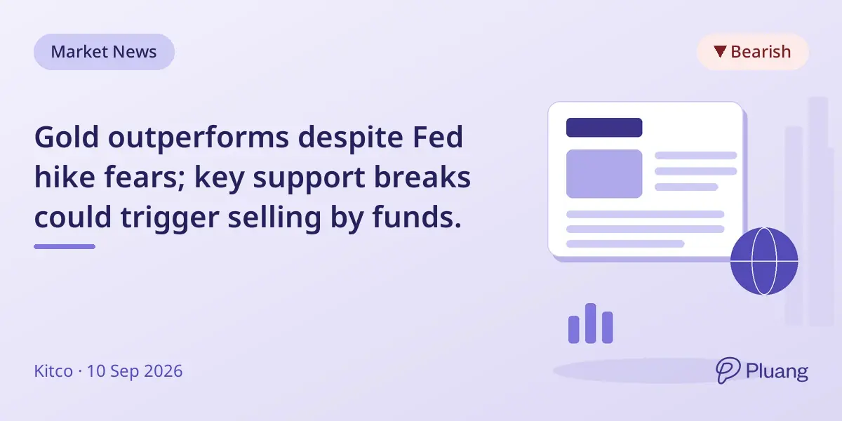 Gold outperforms despite Fed hike fears; key support breaks could trigger selling by funds.