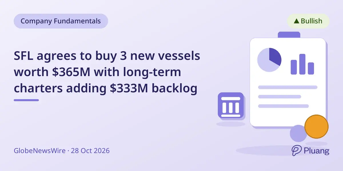 SFL agrees to buy 3 new vessels worth $365M with long-term charters adding $333M backlog