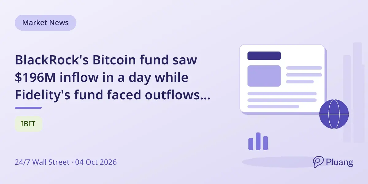 BlackRock's Bitcoin fund saw $196M inflow in a day while Fidelity's fund faced outflows despite same fees and assets.
