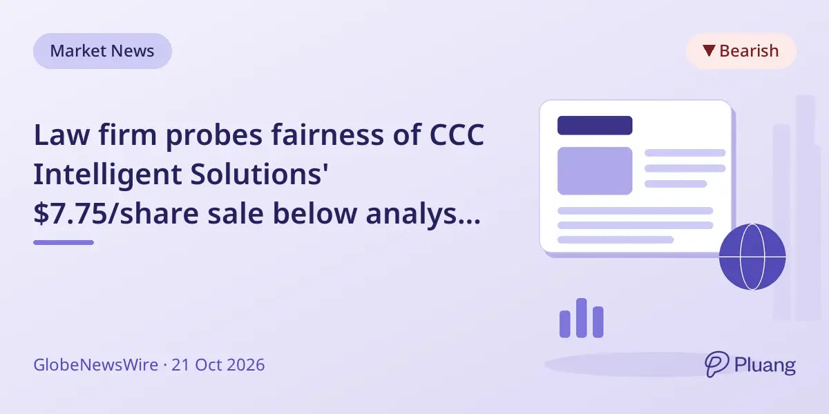 Law firm probes fairness of CCC Intelligent Solutions' $7.75/share sale below analyst targets.