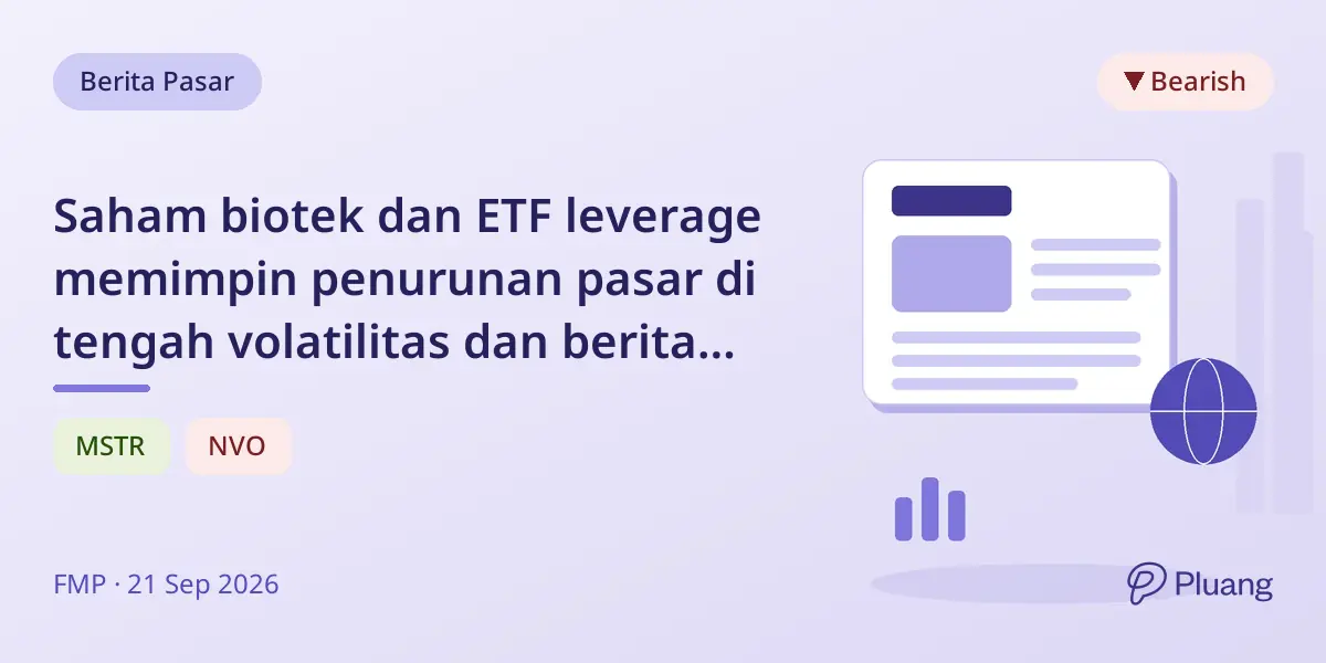 Saham biotek dan ETF leverage memimpin penurunan pasar di tengah volatilitas dan berita klinis.