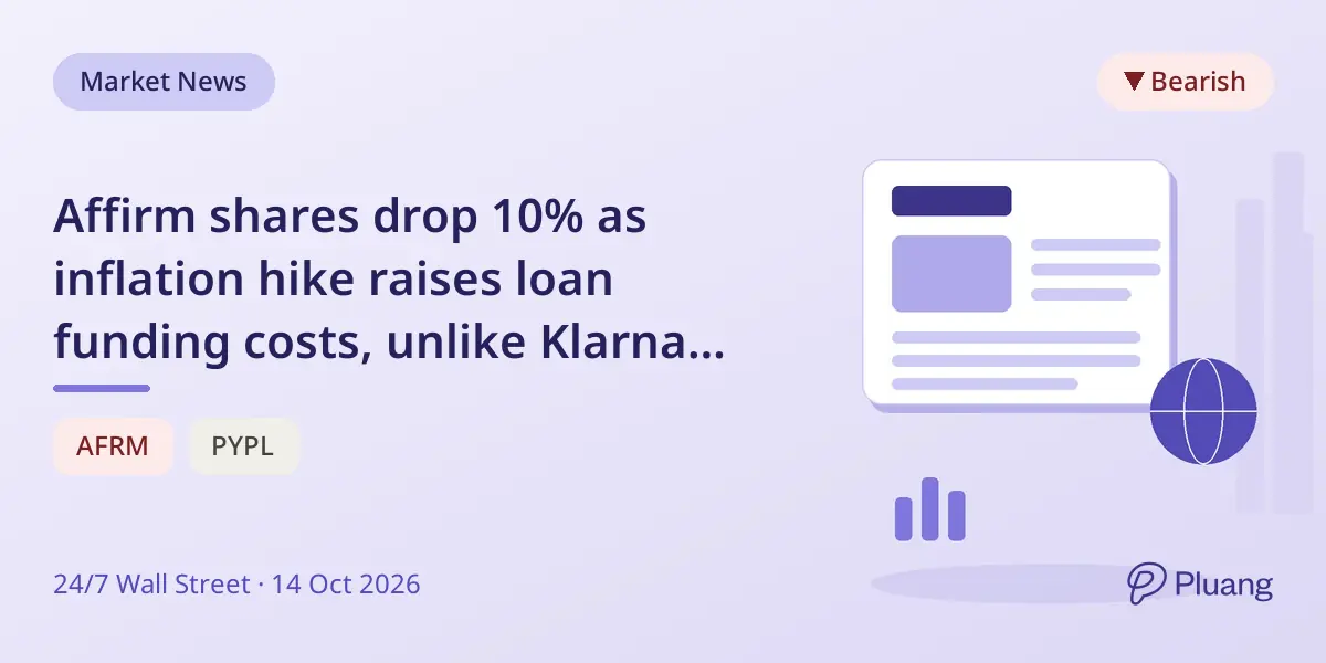 Affirm shares drop 10% as inflation hike raises loan funding costs, unlike Klarna and PayPal.
