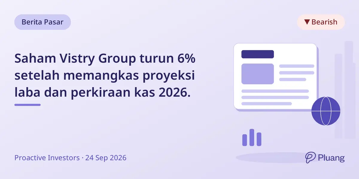 Saham Vistry Group turun 6% setelah memangkas proyeksi laba dan perkiraan kas 2026.