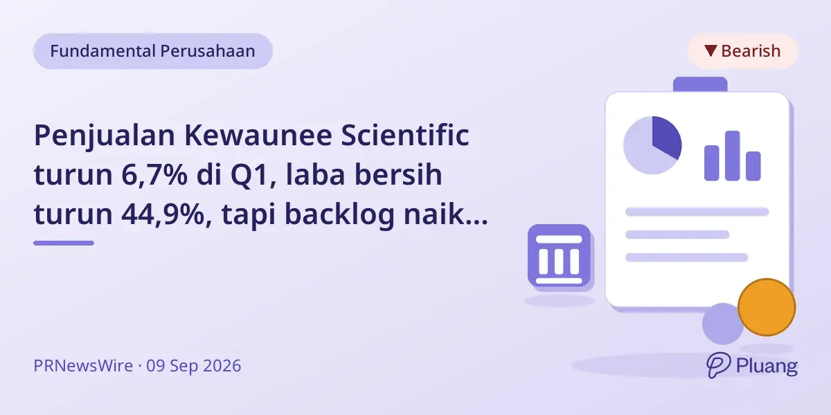 Penjualan Kewaunee Scientific turun 6,7% di Q1, laba bersih turun 44,9%, tapi backlog naik ke $169 juta.