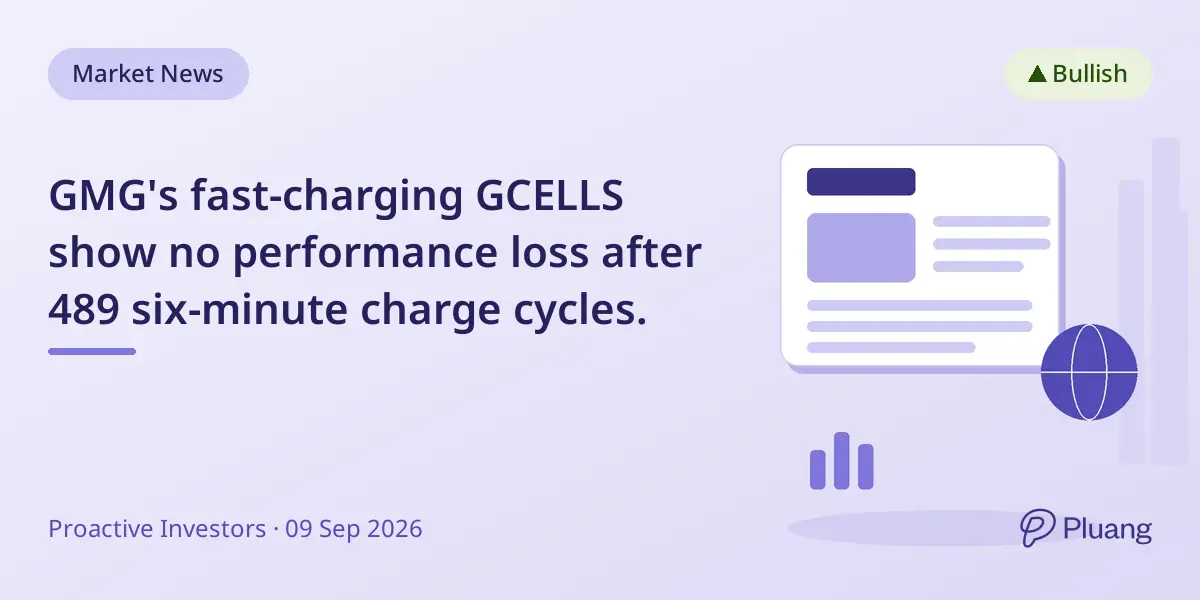 GMG's fast-charging GCELLS show no performance loss after 489 six-minute charge cycles.