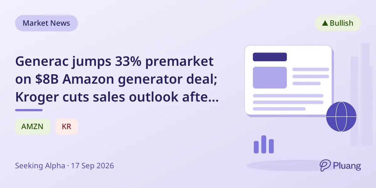 Generac jumps 33% premarket on $8B Amazon generator deal; Kroger cuts sales outlook after $100M outbreak loss; Fed hikes rates 25bps.