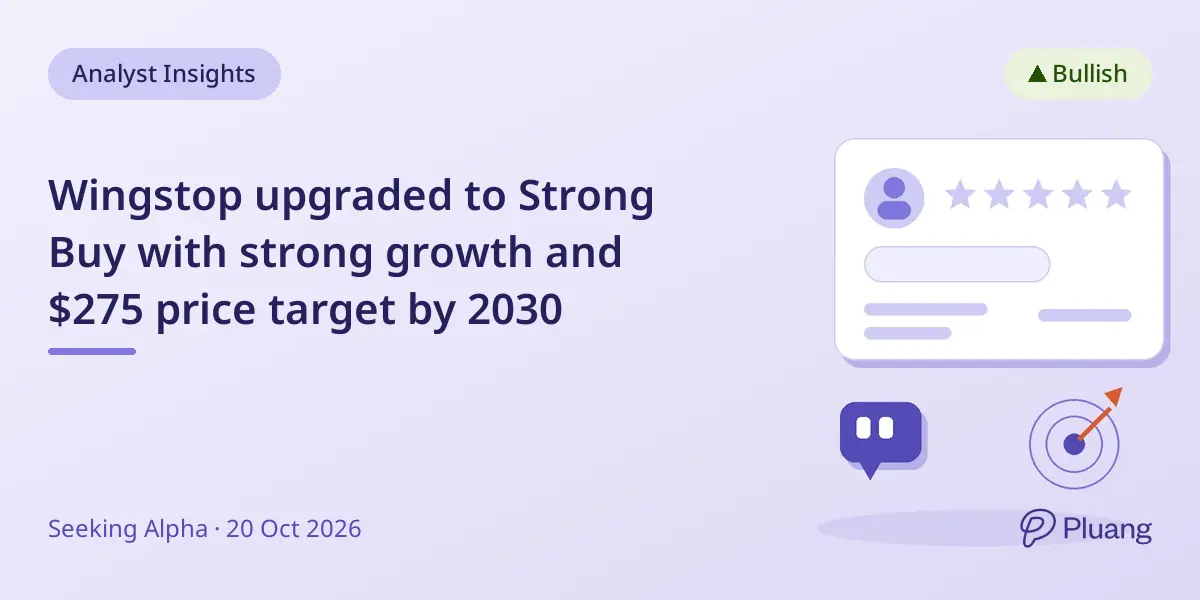Wingstop upgraded to Strong Buy with strong growth and $275 price target by 2030