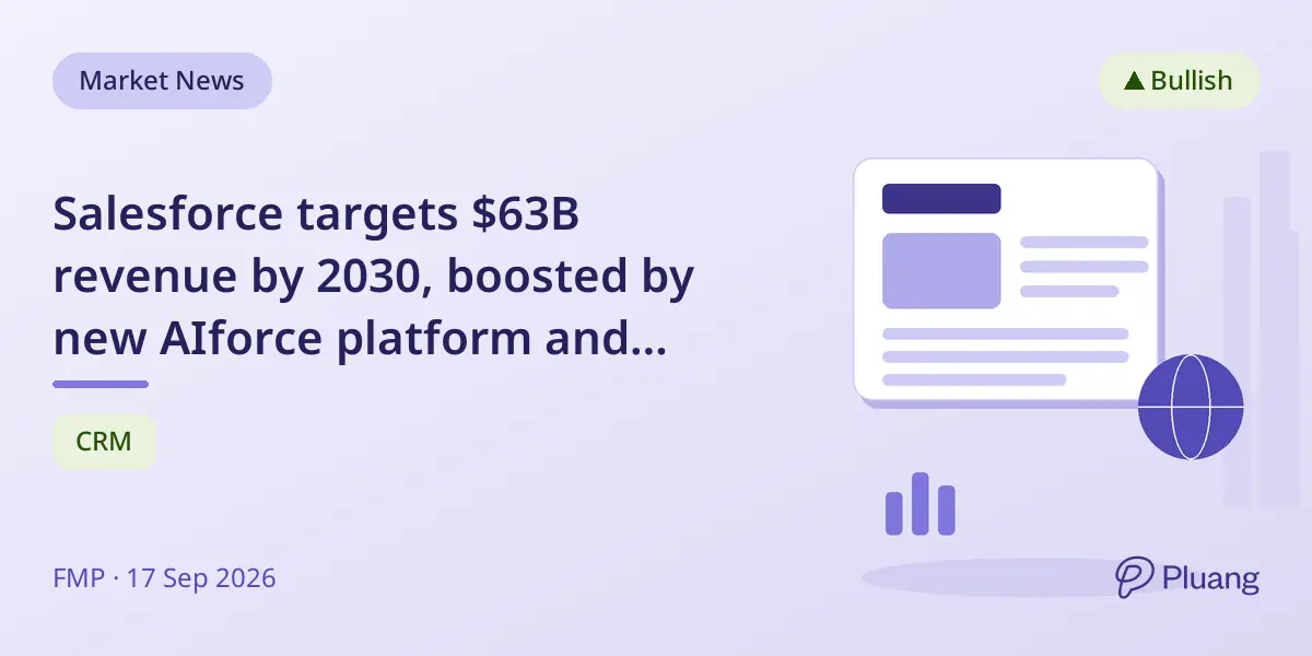 Salesforce targets $63B revenue by 2030, boosted by new AIforce platform and strong analyst support.