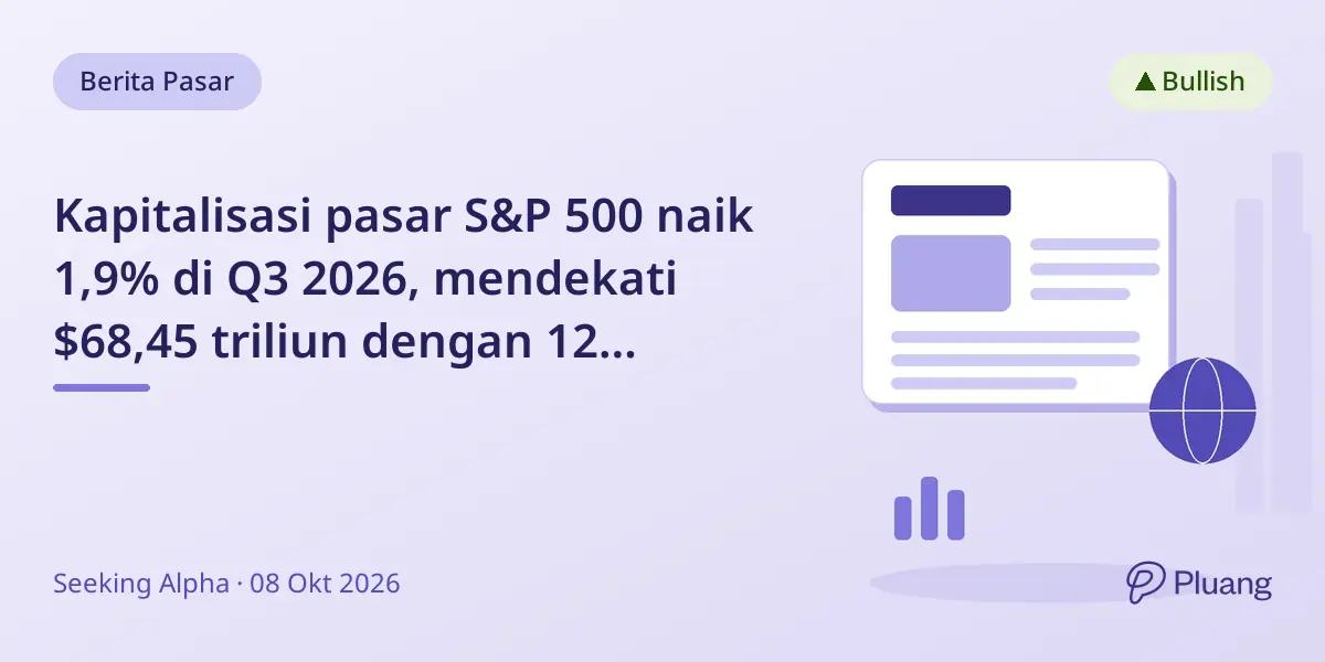 Kapitalisasi pasar S&P 500 naik 1,9% di Q3 2026, mendekati $68,45 triliun dengan 12 perusahaan di atas $1 triliun