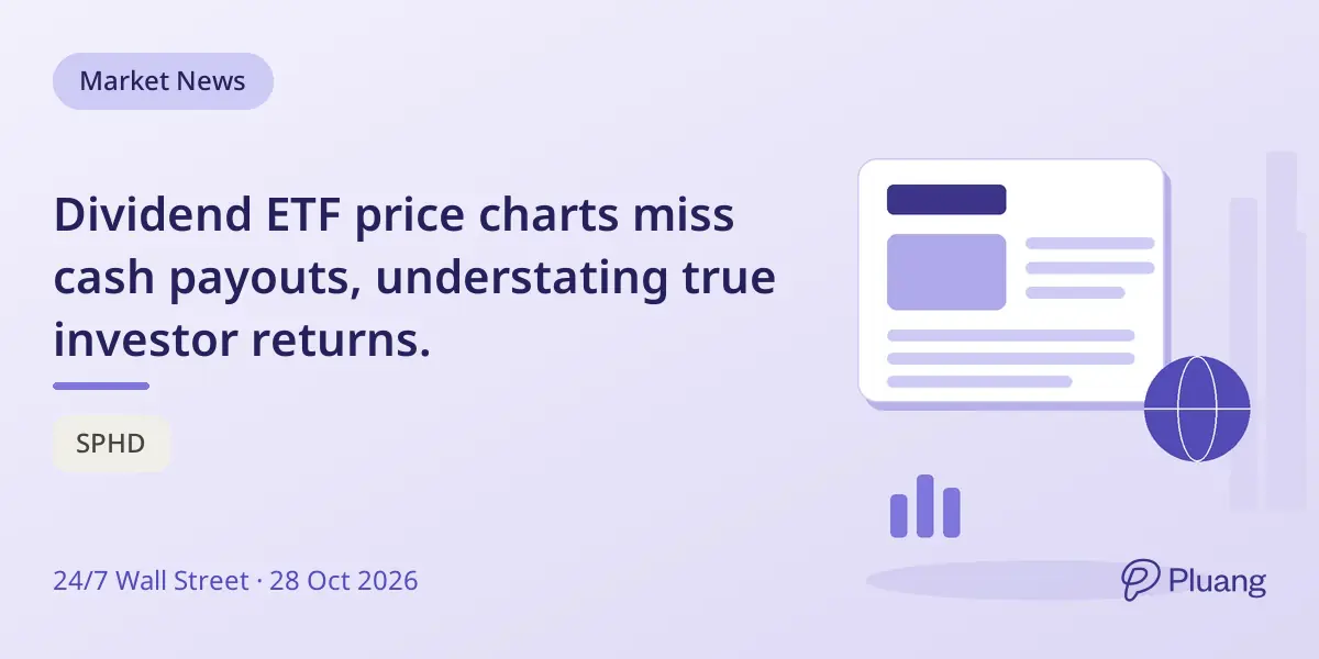 Dividend ETF price charts miss cash payouts, understating true investor returns.