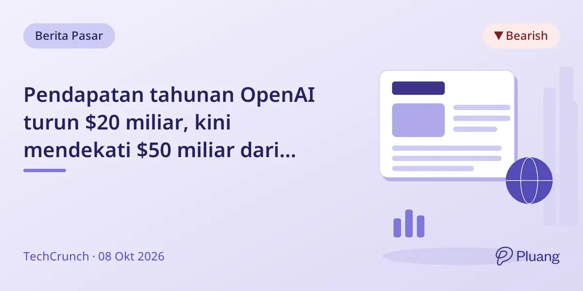 Pendapatan tahunan OpenAI turun $20 miliar, kini mendekati $50 miliar dari sebelumnya $70 miliar.