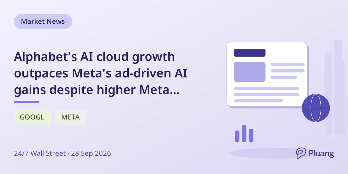 Alphabet's AI cloud growth outpaces Meta's ad-driven AI gains despite higher Meta spending.