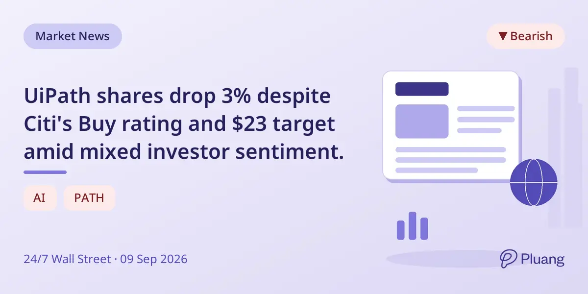 UiPath shares drop 3% despite Citi's Buy rating and $23 target amid mixed investor sentiment.