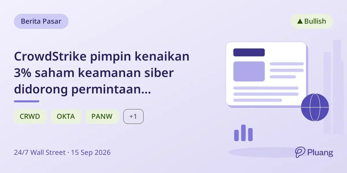 CrowdStrike pimpin kenaikan 3% saham keamanan siber didorong permintaan keamanan AI yang meningkat.