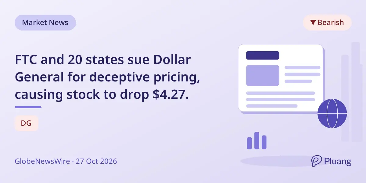 FTC and 20 states sue Dollar General for deceptive pricing, causing stock to drop $4.27.