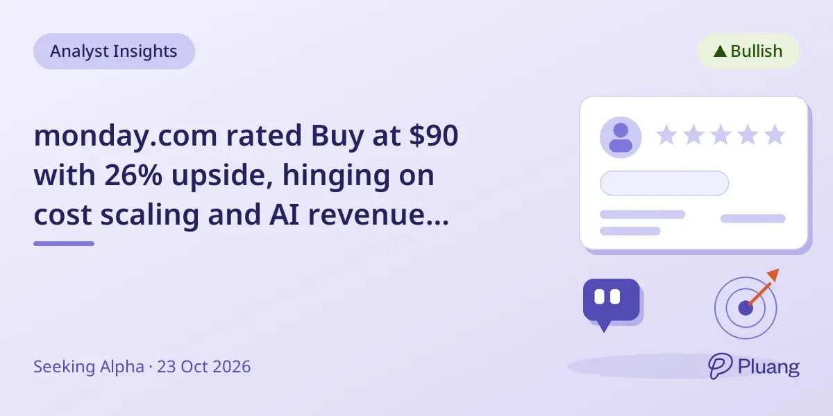 monday.com rated Buy at $90 with 26% upside, hinging on cost scaling and AI revenue growth.