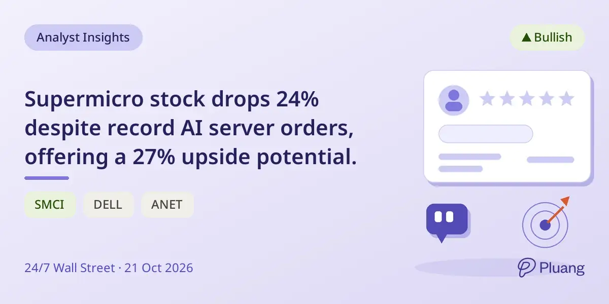 Supermicro stock drops 24% despite record AI server orders, offering a 27% upside potential.