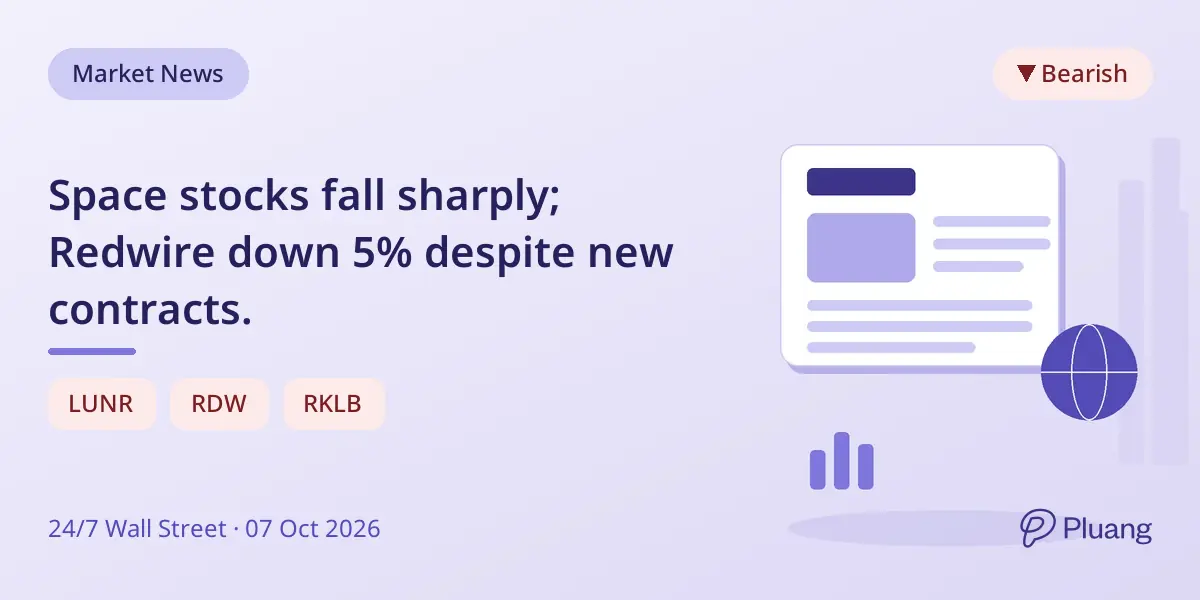 Space stocks fall sharply; Redwire down 5% despite new contracts.