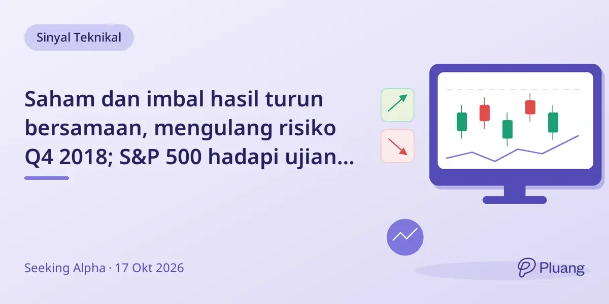 Saham dan imbal hasil turun bersamaan, mengulang risiko Q4 2018; S&P 500 hadapi ujian teknikal penting pekan depan.