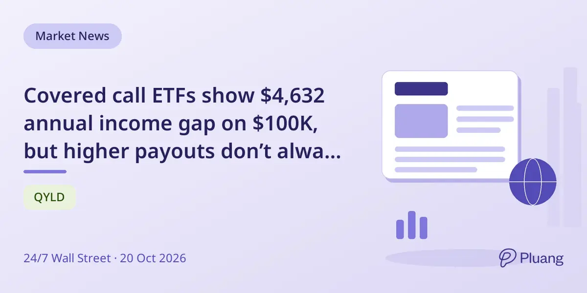 Covered call ETFs show $4,632 annual income gap on $100K, but higher payouts don’t always mean better returns.