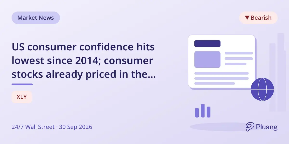 US consumer confidence hits lowest since 2014; consumer stocks already priced in the drop.