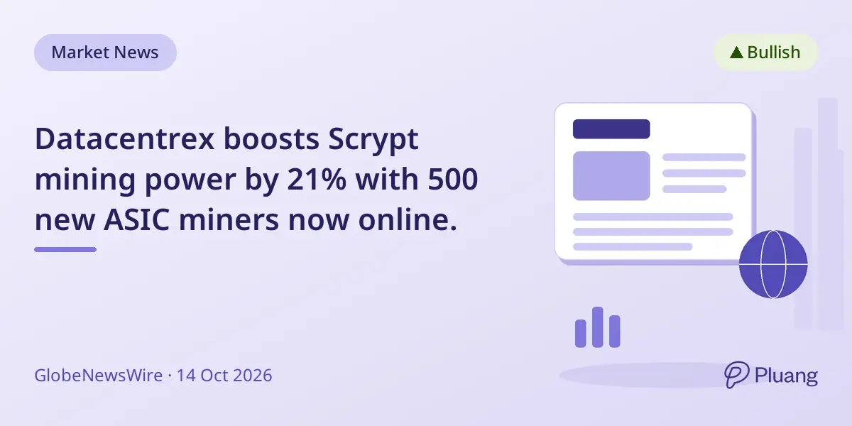 Datacentrex boosts Scrypt mining power by 21% with 500 new ASIC miners now online.