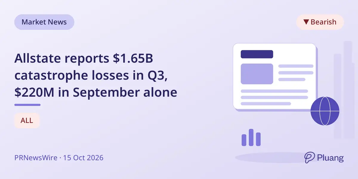 Allstate reports $1.65B catastrophe losses in Q3, $220M in September alone