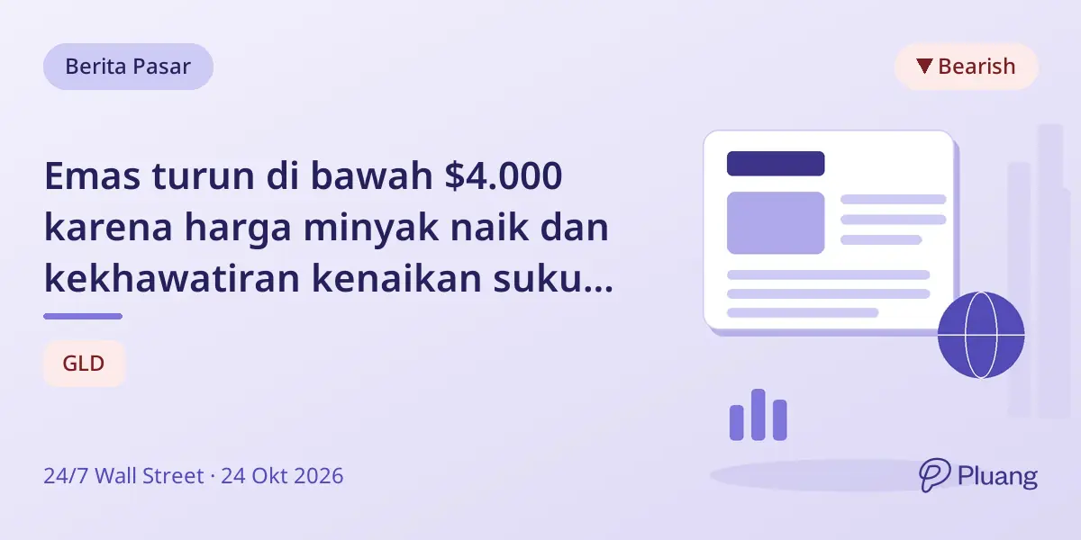 Emas turun di bawah $4.000 karena harga minyak naik dan kekhawatiran kenaikan suku bunga.
