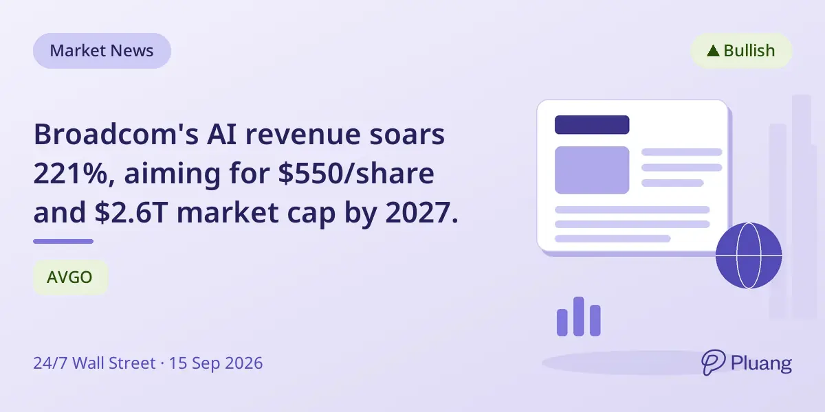 Broadcom's AI revenue soars 221%, aiming for $550/share and $2.6T market cap by 2027.