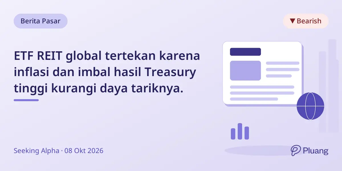 ETF REIT global tertekan karena inflasi dan imbal hasil Treasury tinggi kurangi daya tariknya.