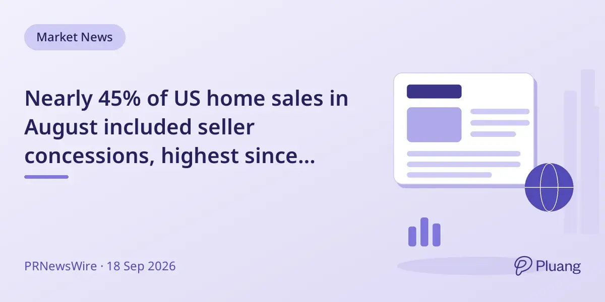 Nearly 45% of US home sales in August included seller concessions, highest since 2020.